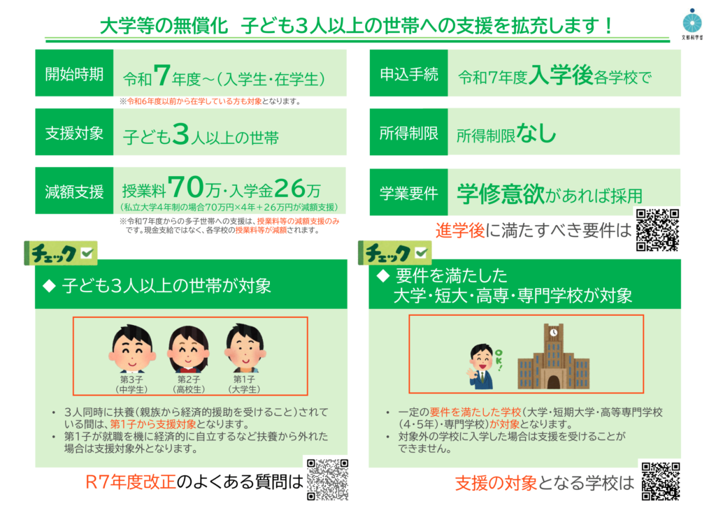 多子世帯の大学無償化（制度の概要）